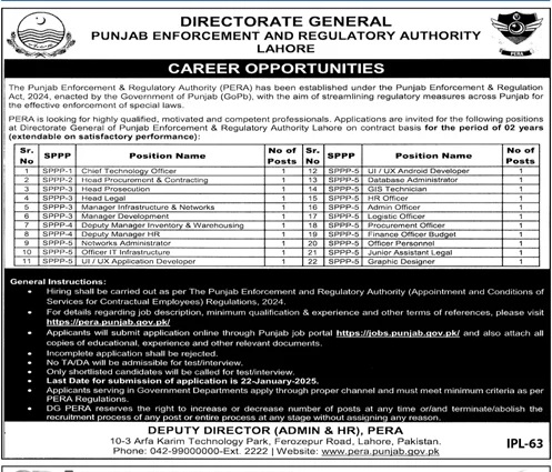 Punjab Enforcement and Regulatory Authority (PERA) - 2025 Jobs